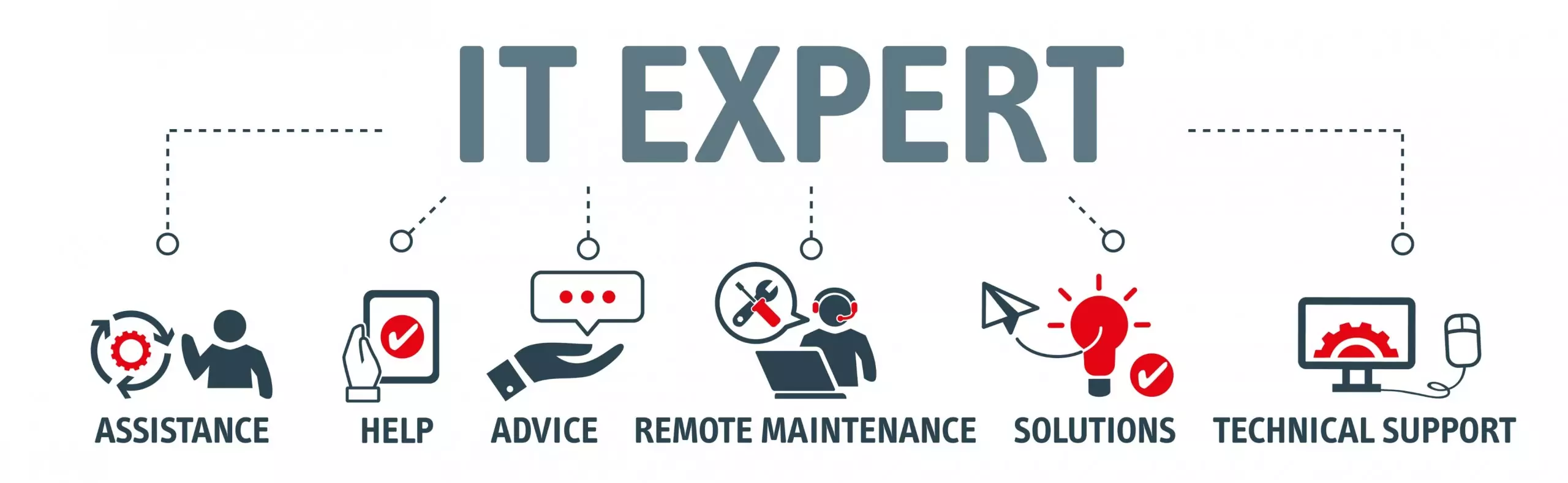 Business Computer Support